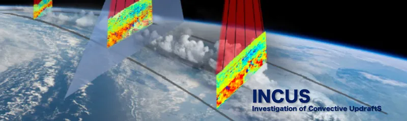 a diagram showing three radar slices of convection from space