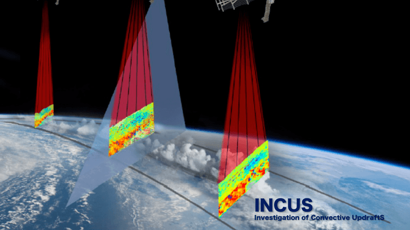 a rendering of the three INCUS satellites passing over the earth