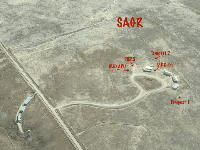 An overhead shot of the Semi-Arid Grasslands Research Center (SGRC/SAGR) taken from an aircraft with the instruments labeled